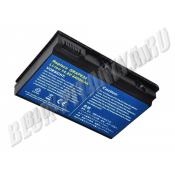 Аккумулятор для ноутбука Acer WSD-A7720 (4400 mAh)
